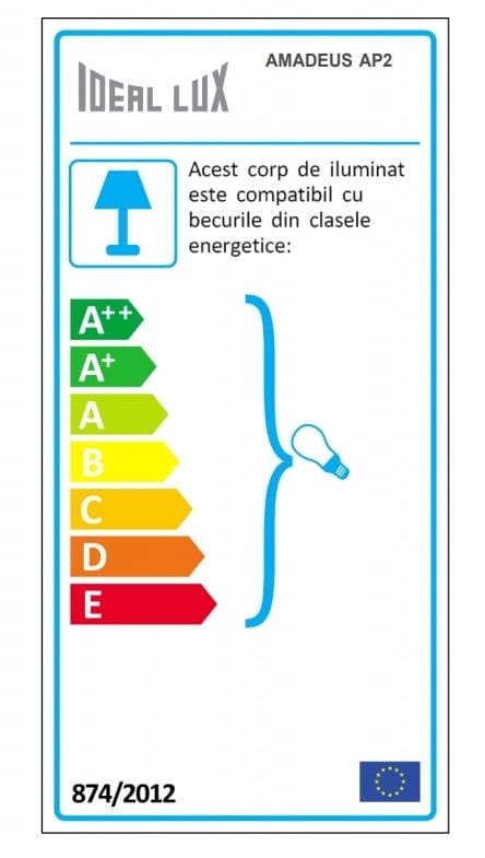 IdealLux Lampada da parete Andromeda AP2 Grigio