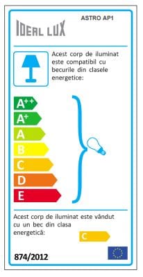 IdealLux Lampada da parete Astro AP1
