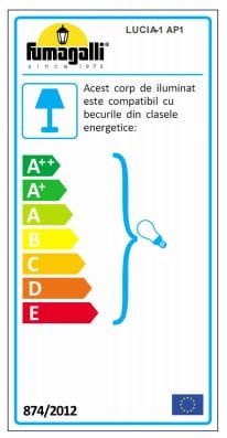 IdealLux Lampada da parete Lucia-1 AP1