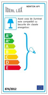IdealLux Lampada da parete Newton AP1