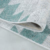 Passatoia Bahama 5154 Geometric Blu (4)