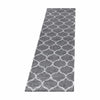 Passatoia Salsa 3201 Scandinavian Grigio & AYYTPCH-SALSA3201GREY-TRAVERSA