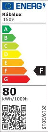 Plafoniera Mason 1509 Bianco (12)