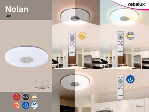 Plafoniera Nolan 1428 Bianco (9)
