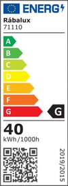 Plafoniera Prue 71110 Bianco (10)