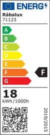 Plafoniera Rorik 71123 Bianco (7)