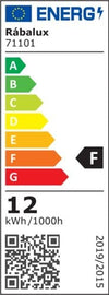 Plafoniera Vendel 71101 Bianco (6)