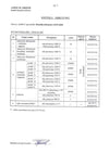 Sedia da ufficio in tessuto Gotard Nero (1)