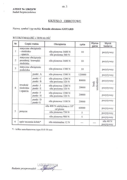 Sedia da ufficio in tessuto Gotard Nero (1)