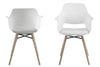 Set di 2 sedie da pranzo in plastica Ramona Bianco