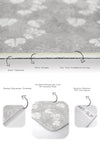 Set di 2 Tappetini da bagno antiscivolo Serenay BPS240 Rectangle Multicolore, 100 x 60 cm / 60 x 50 cm (3)