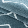 Tappeto Rio 4602 Chevron Design Blu (5)