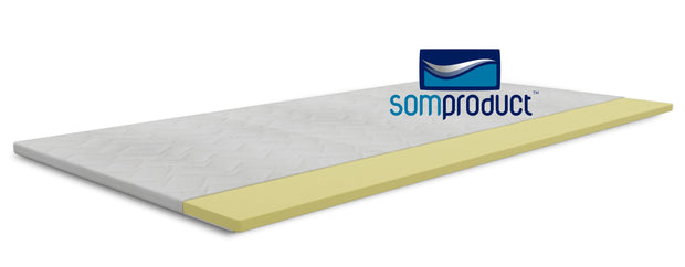 Cadar Topper in memory schiuma, Pillow Top Memory