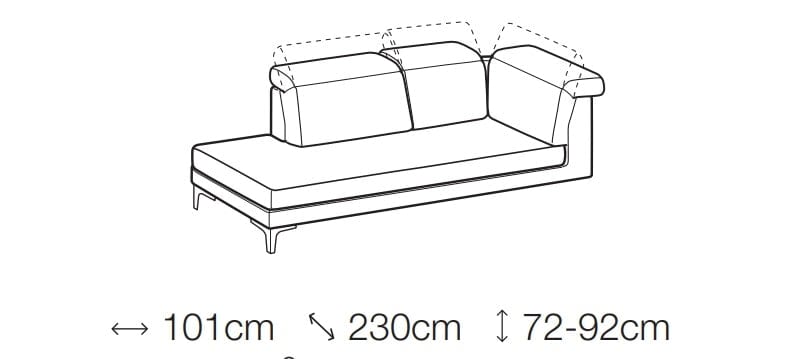 LeComfort Divano Angolare a sinistro 5 posti Gretis Turchese