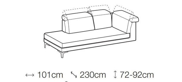 LeComfort Divano Angolare a sinistro 5 posti Gretis Turchese