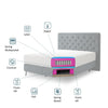 Letto Boxspring in velluto Cortis (7)