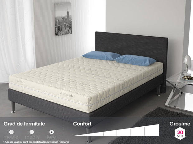 Materasso a 7 zone con schiuma HR + Latex, Bio Latex (2)