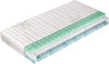 Materasso a 7 zone e molle insacchettate Spa I H2/H3 & WRSLPL-MAT-SPA-I & WRSLPL-MAT-SPA-I