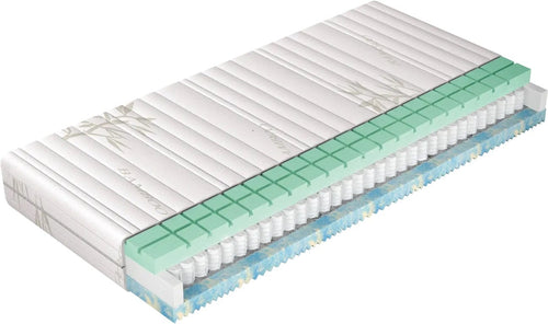 Materasso a 7 zone e molle insacchettate Spa I H2/H3 & WRSLPL-MAT-SPA-I & WRSLPL-MAT-SPA-I
